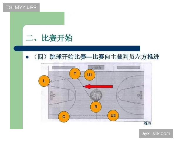 深入解析篮球规则中阻挡犯规的具体定义与裁判判罚标准