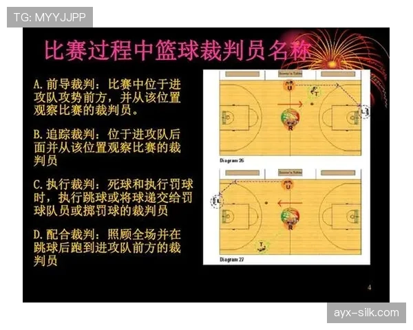 详解篮球三秒违例：何时触发、如何判罚及其规则要点