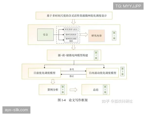 布斯克茨与皮尔洛：单点调度模式差异及其对体系依赖的集中化影响