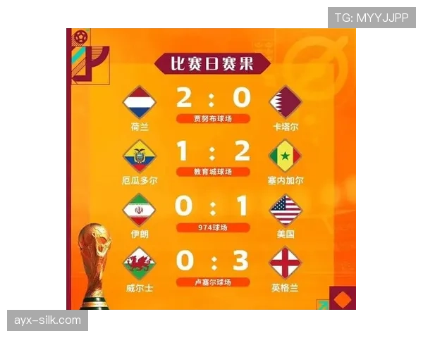 卡塔尔队2026世界杯能否突破小组赛魔咒