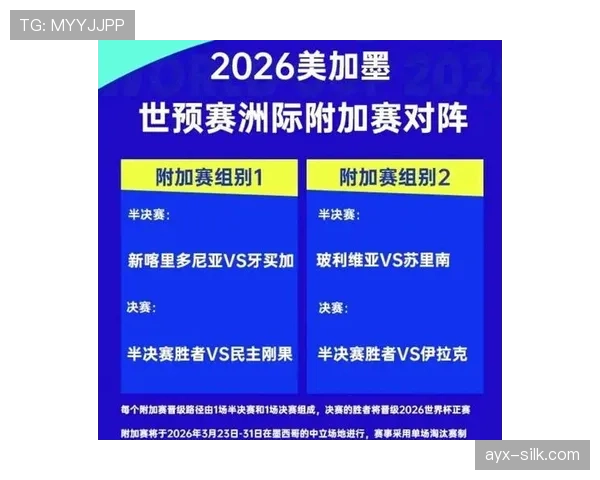 2026世界杯最依赖前场球星球队排名