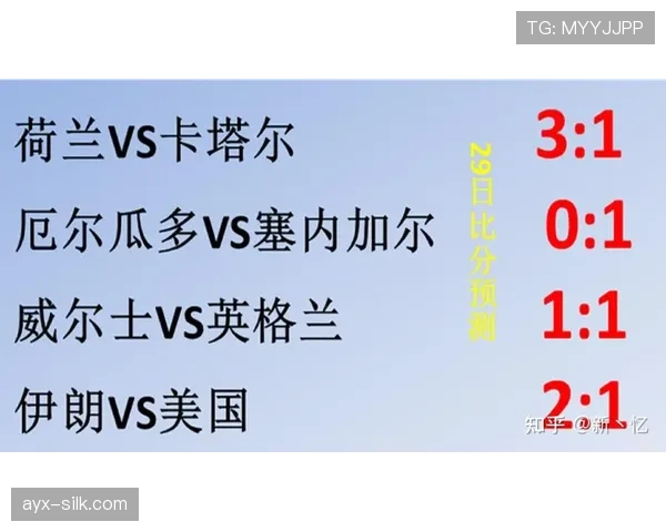 塞内加尔世界杯进球数预测 塞内加尔世界杯进球数预测